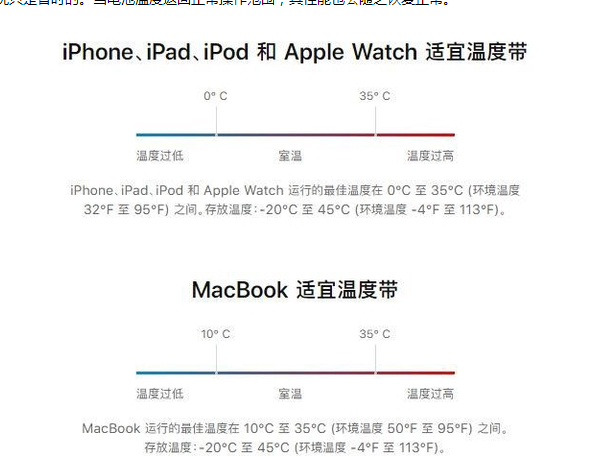 上林苹果13维修分享iPhone 13耗电越来越快怎么办 