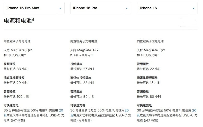 上林苹果手机维修分享 iPhone 16 目前实测充电峰值功率不超过 39W 