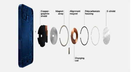 上林苹果手机维修分享iPhone 12真的会威胁身体健康吗 